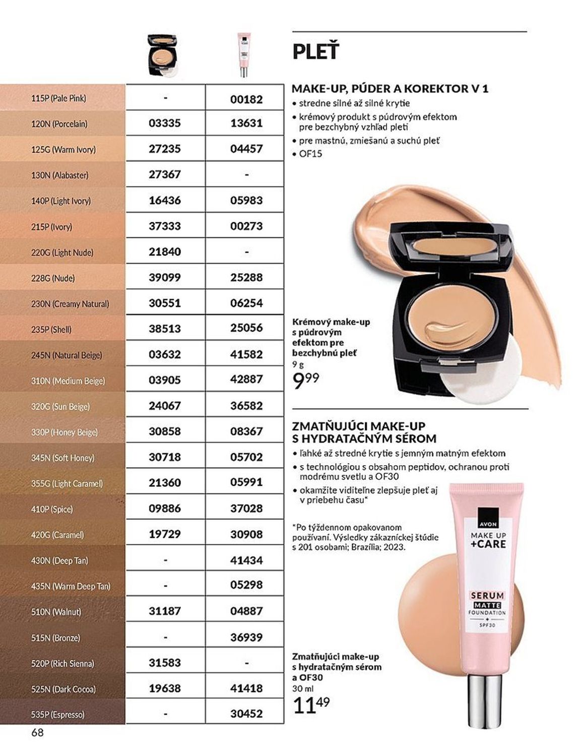 AVON