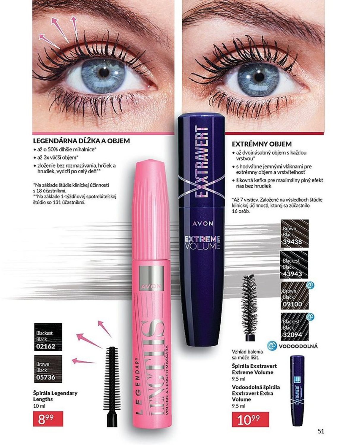 AVON