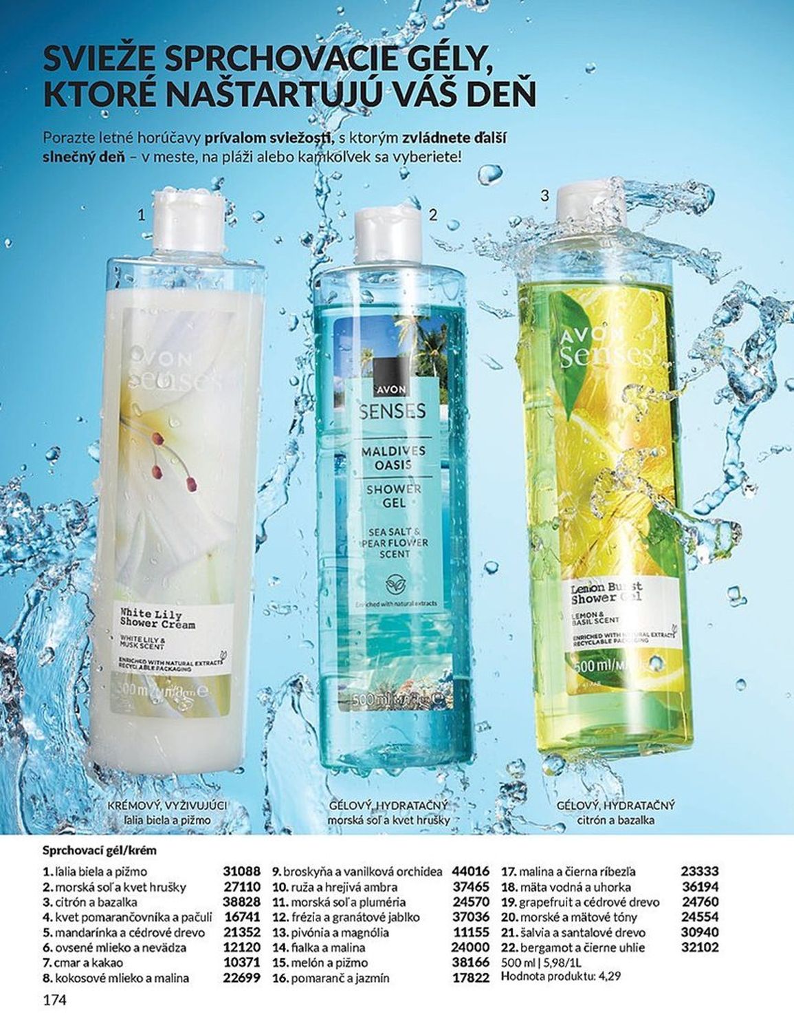 AVON